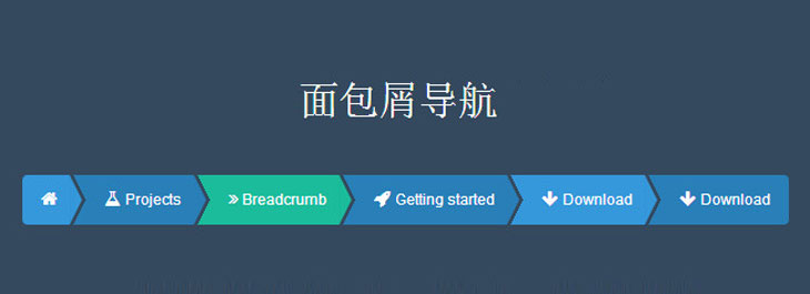 網(wǎng)站建設(shè)使用面包屑導航對網(wǎng)站有什么好處？